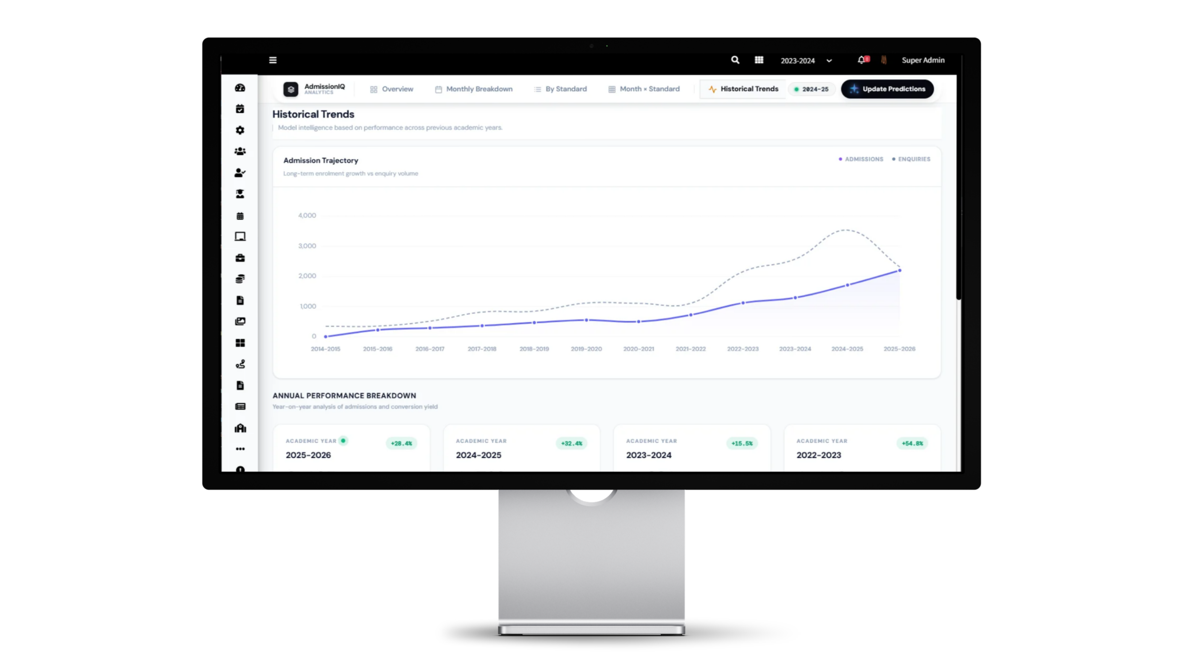 AI Admission Management Dashboard