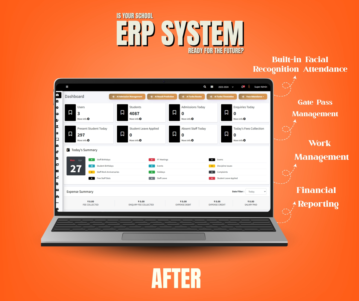 Ranndass ERP Dashboard