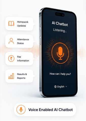 Voice Enabled AI Chatbot