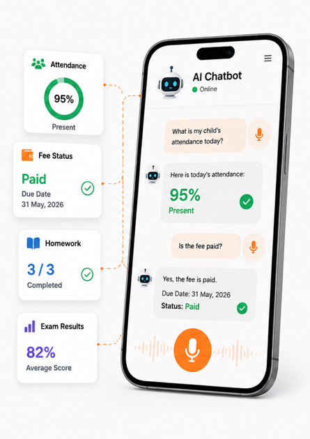 Real Time School Data