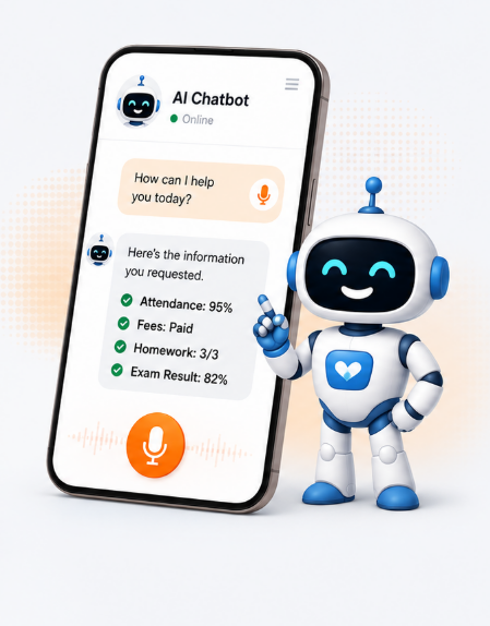 Problems Solved by AI Chatbot